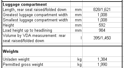 Caracteristiques EN Cross Golf mini