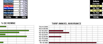FA Livraison Golf VI mini