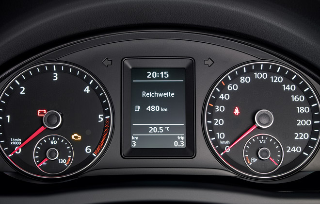 GP Tableau de bord Trendline