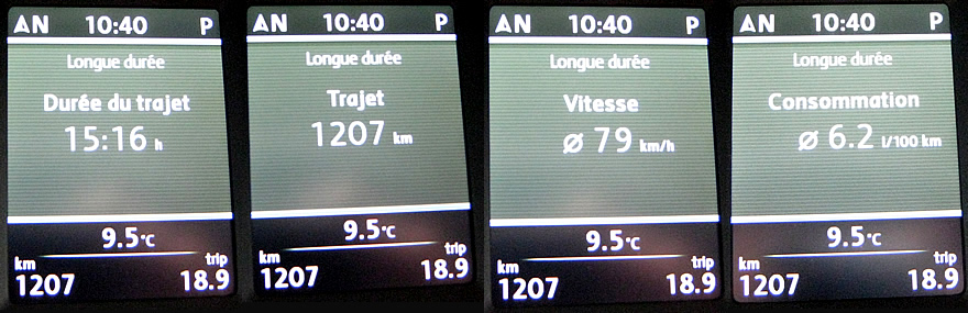 Retour France Epernay Bilan