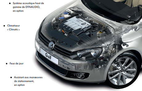 Golf VI Formation mini