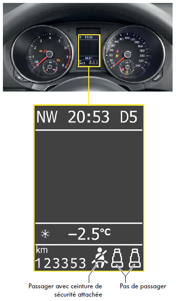 OdB Ceintures Securite